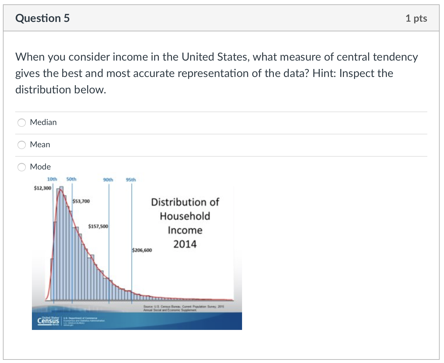 scores from the \"typical" student, so she can get a feel for