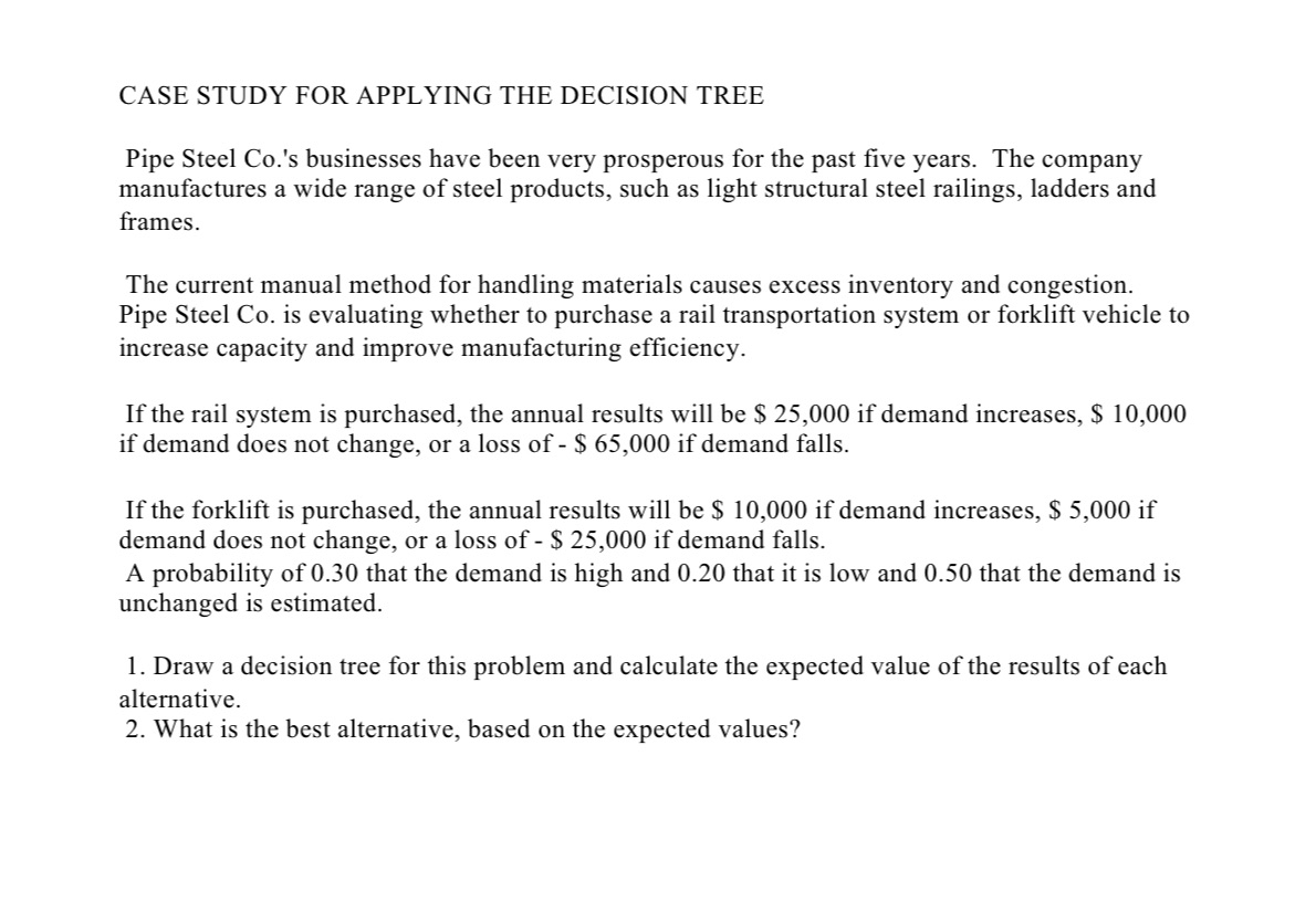  CASE STUDY FOR APPLYING THE DECISION TREE Pipe Steel Co.'s businesses