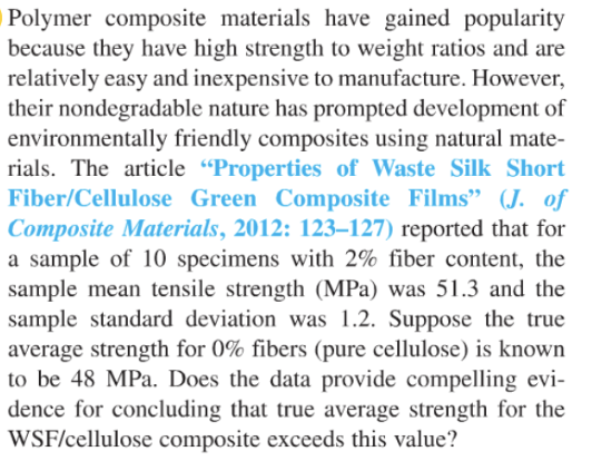  Polymer composite materials have gained popularity because they have high strength