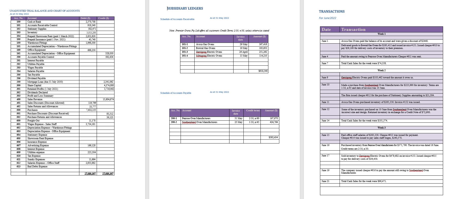 are in the images attached) please get back as soon as possible,Thank