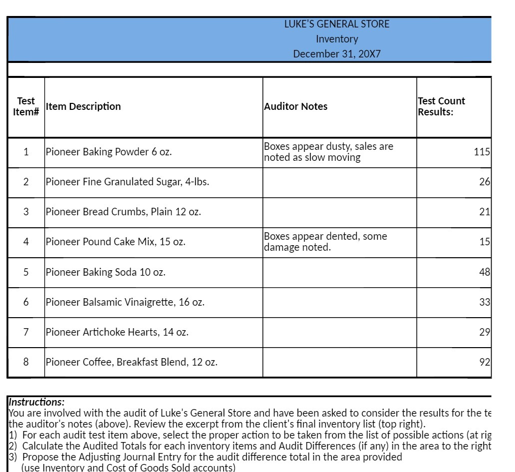 Test It em# Item Description 3:- E & 8' -1 Z