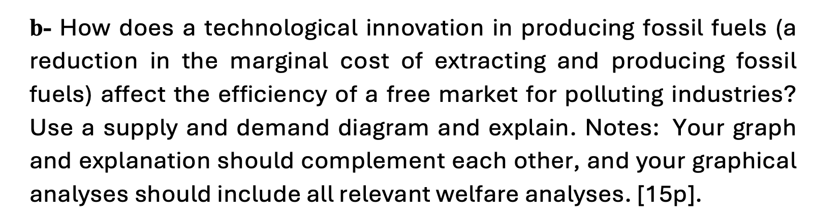 b- How does a technological innovation in producing fossil fuels (a