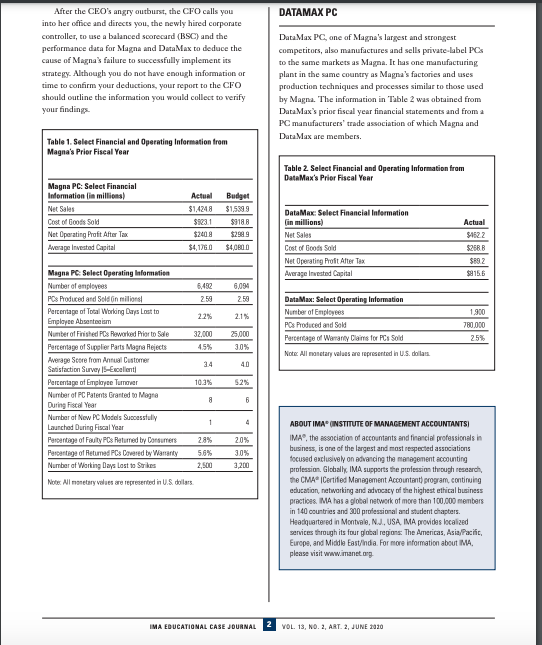 guide their decision making about any corrective actions that are required.Read "Using