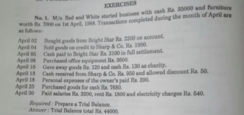 Q. Identify the errors andPrepare Trial Balance for the given question EXERCISES