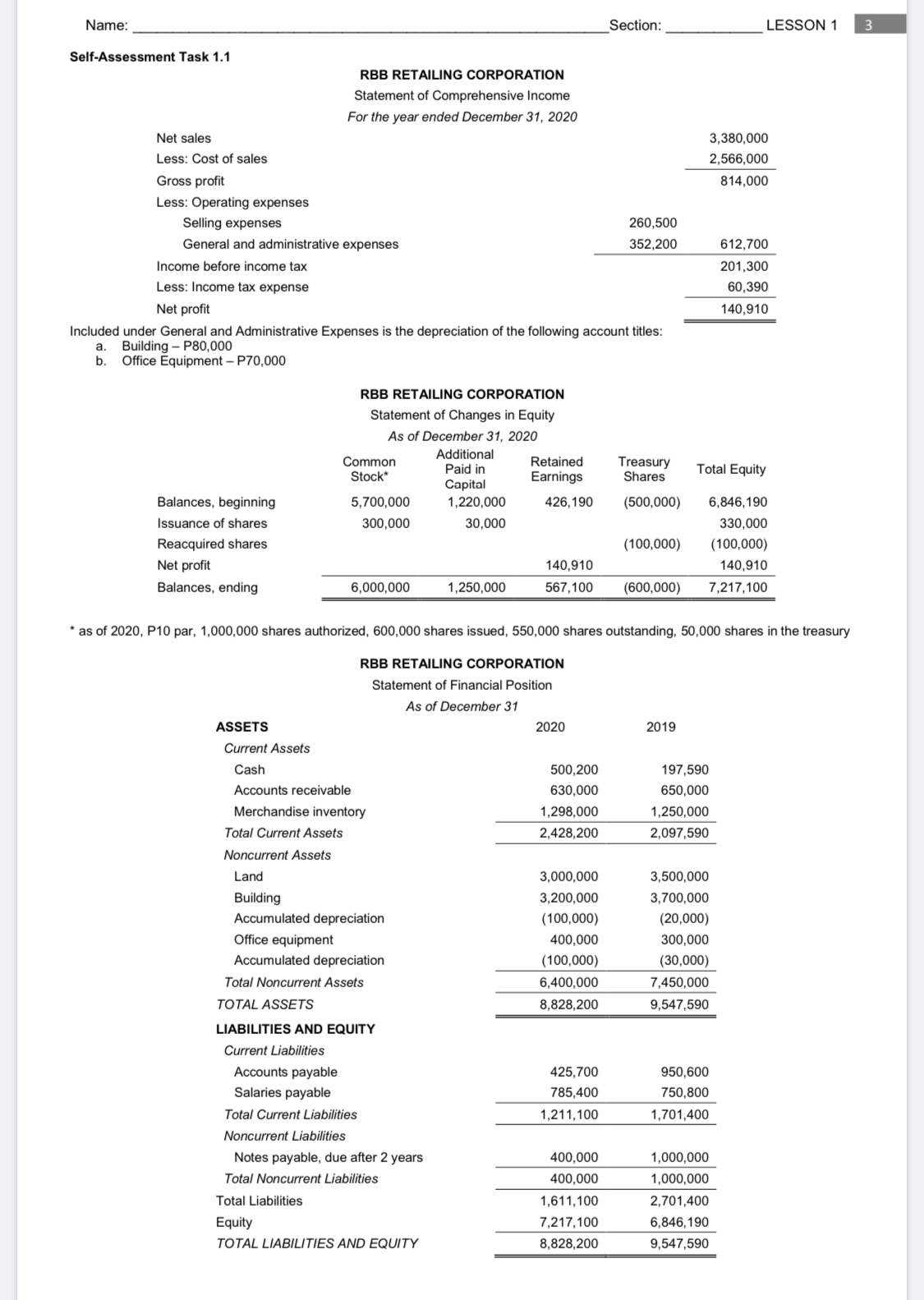 Prepare Operating ActivitiesNet Profit/LossNon-Cash ItemsCurrent AssetsCurrent Liabilities And also show the solution