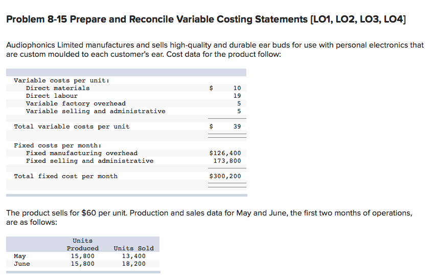  Problem 8-15 Prepare and Reconcile Variable Costing Statements [LO1, LO2, LO3,