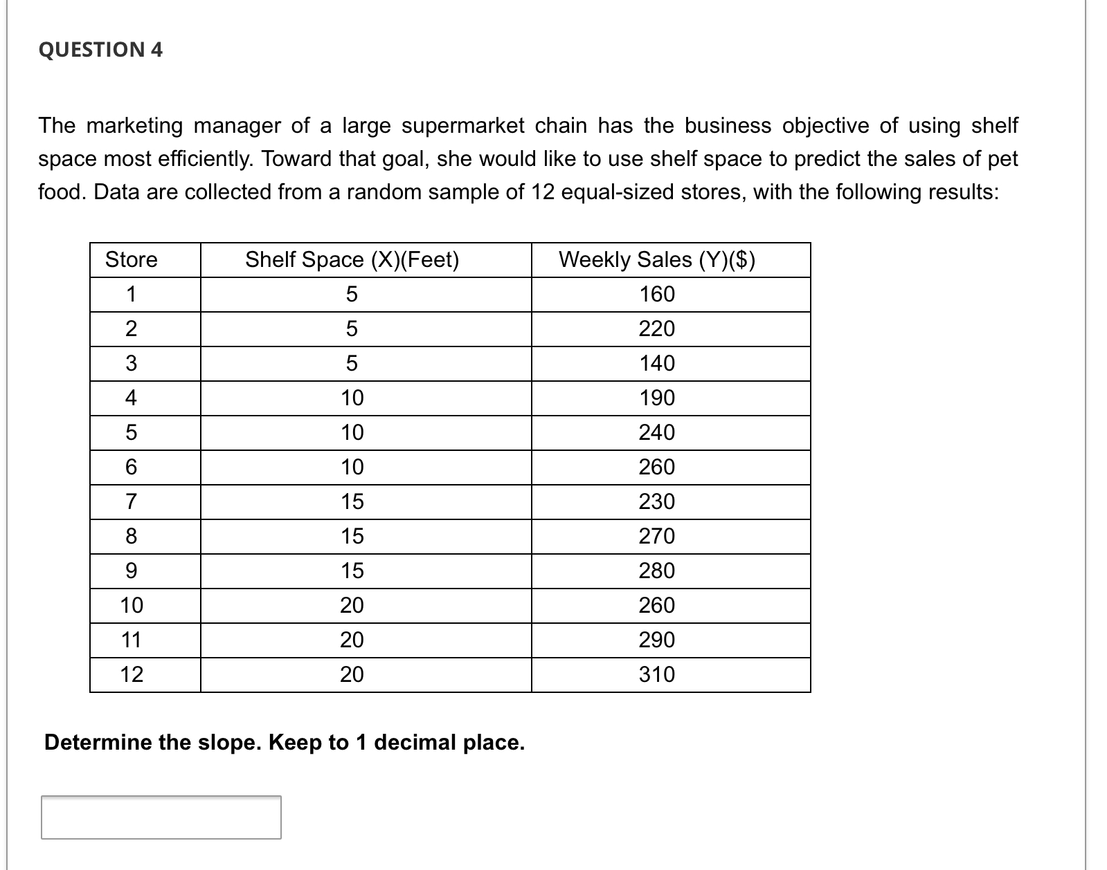 Coefficient of determination O Correlation coefficient O Dependent variable Independent variable 1