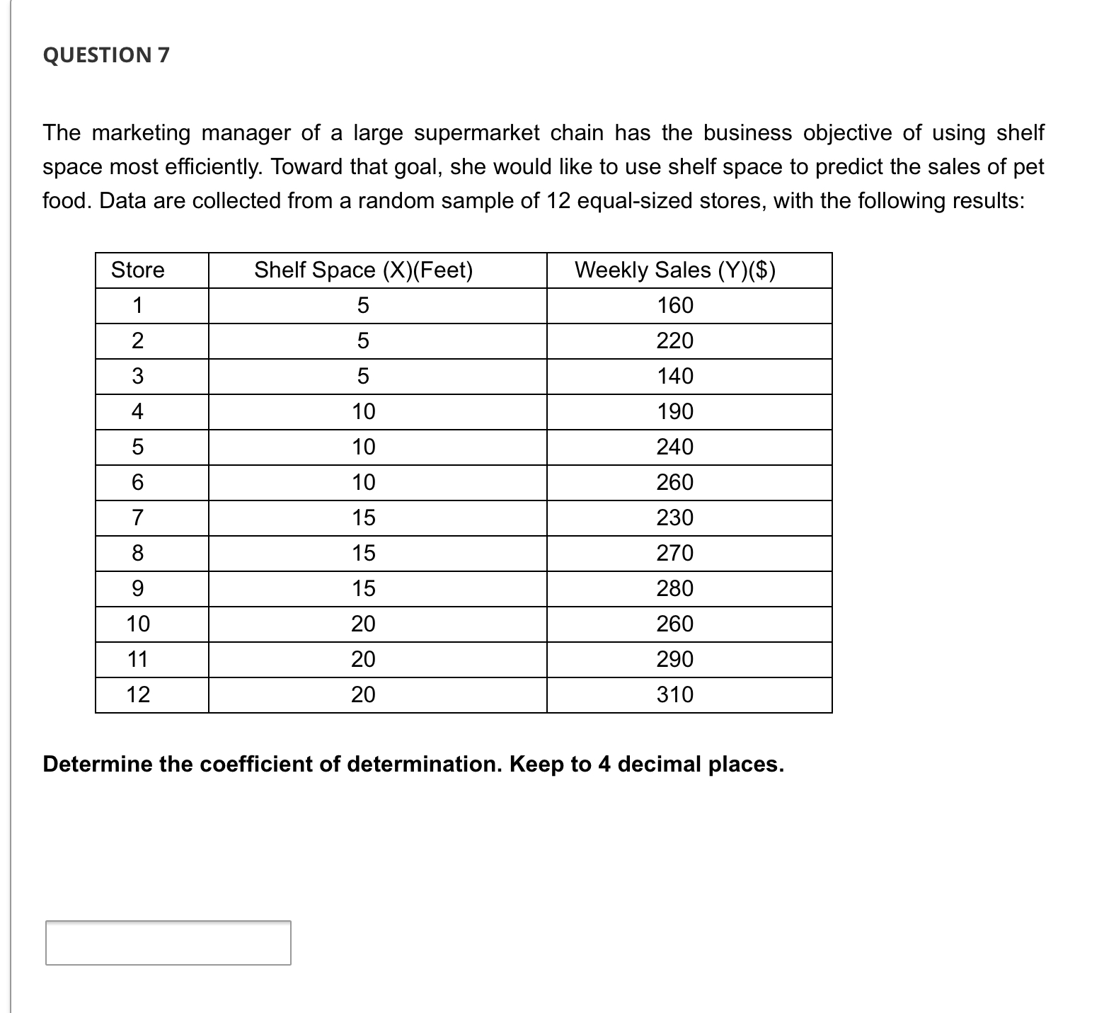 At x = 33, the residual (error term) is: Chart Title 140