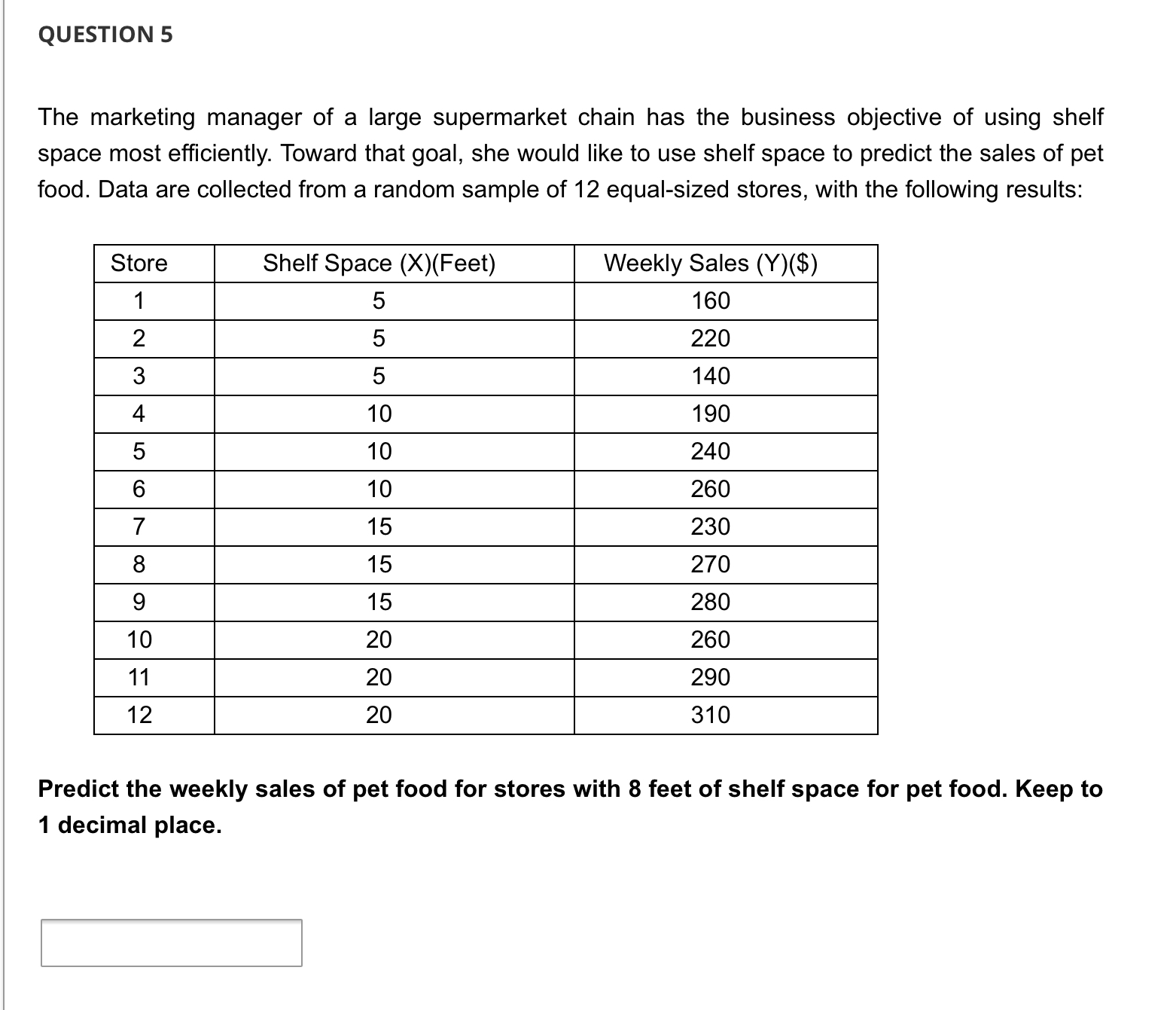 the business objective of using shelf space most efciently. Toward that goal,