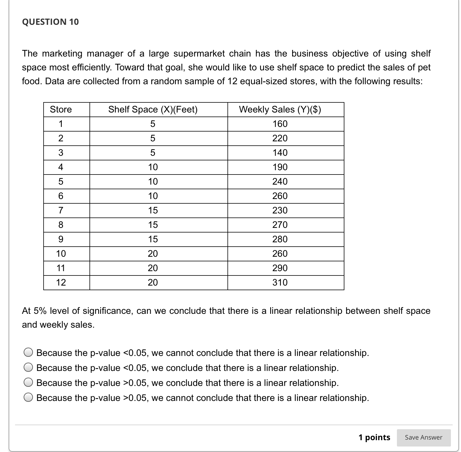 pet food. Data are collected from a random sample of 12 equal-sized