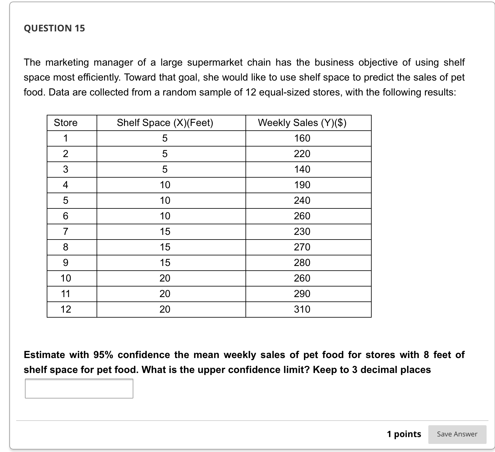 stores, with the following results: Determine the slope. Keep to 1 decimal