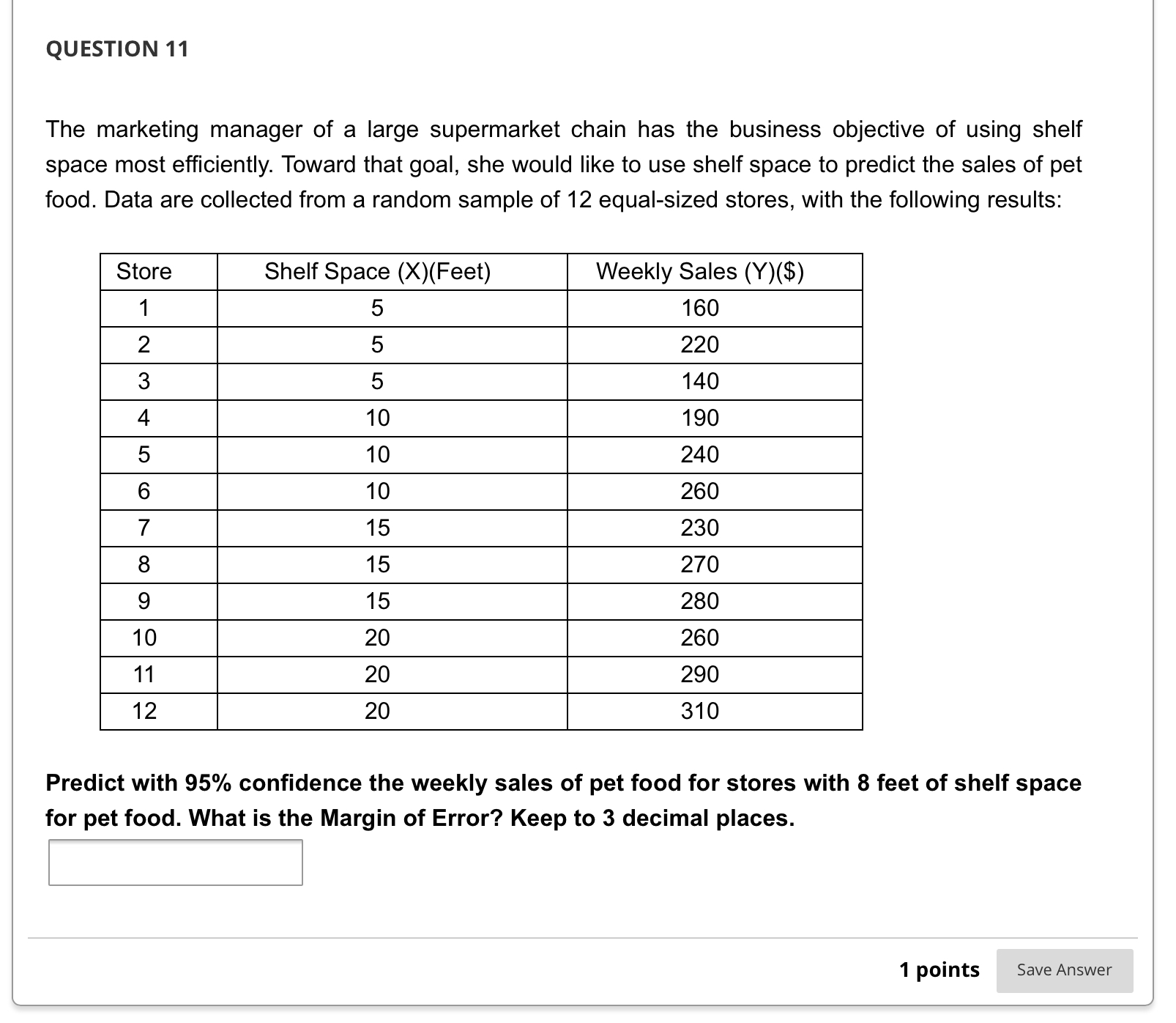 goal, she would like to use shelf space to predict the sales