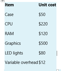 Question 5: Relevant costing and Short-run decision makingPart AChris is the owner