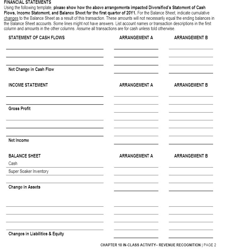  FINANCIAL STATEMENTS Using the following template, please show how the above