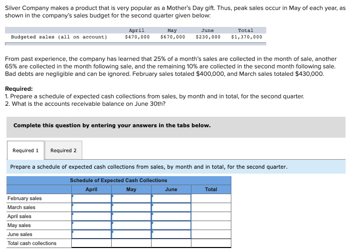 Having a hard time setting up this problem. Any help is greatly