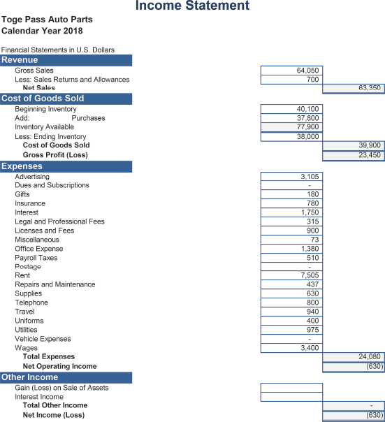 On September 1, Allison opened a retail store that specializes in sports