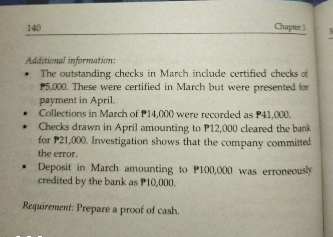 is preparing its September 30, 20x1 bank reconciliation. Relevant information is shown