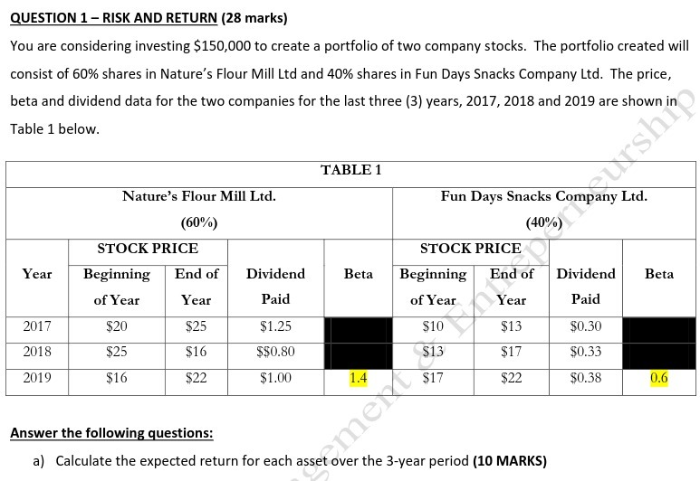  QUESTION 1 - RISK AND RETURN [23 marks] You are considering