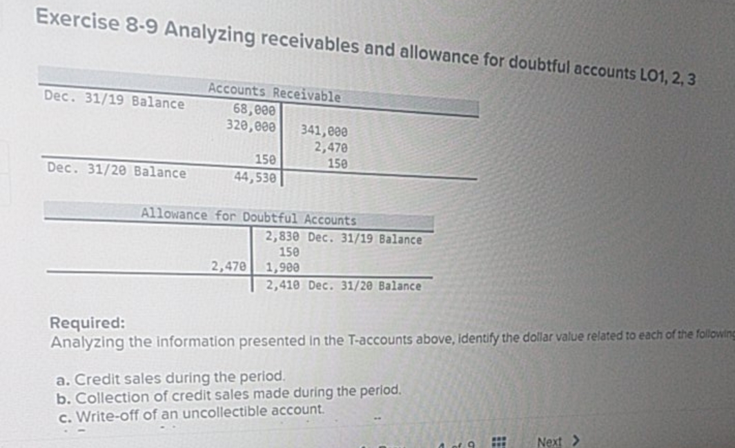 Accounting Exercise 8-9 Analyzing receivables and allowance for doubtful accounts L01, 2,