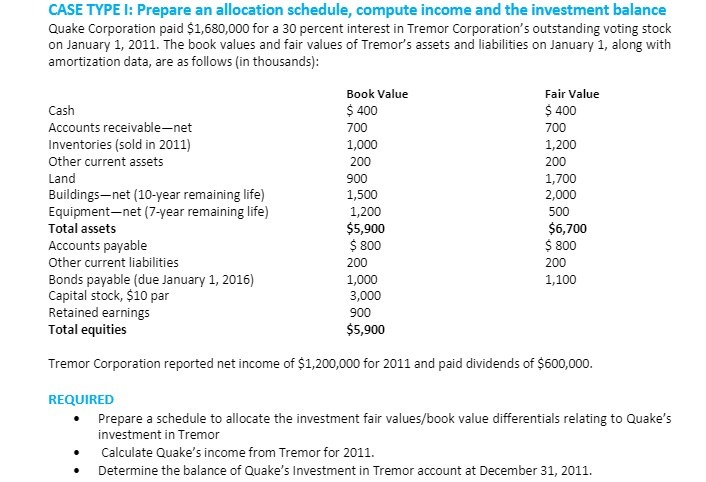 CASE T'I'PE I: Prepare an allocation schedule, compute income and the
