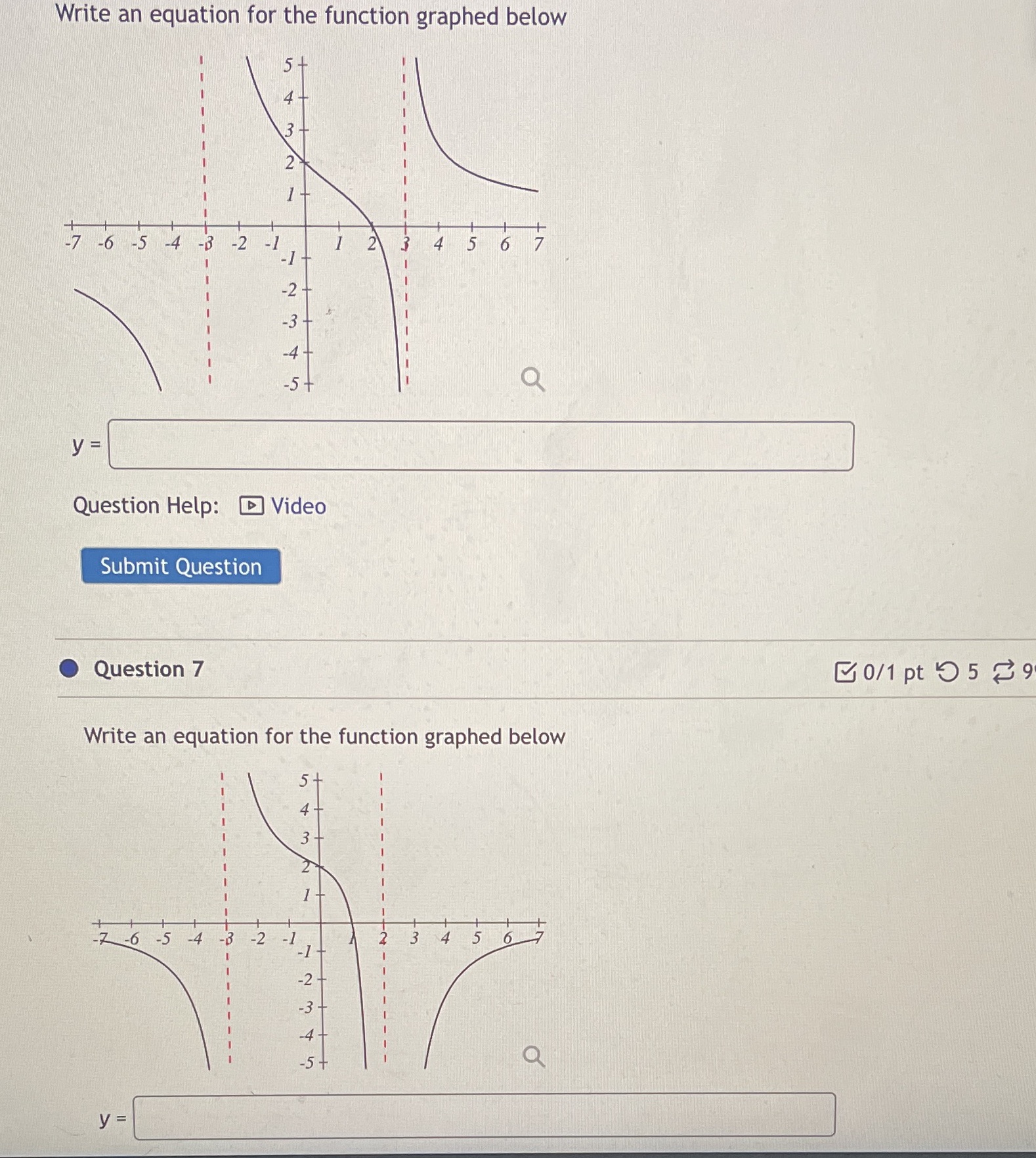  Write an equation for the function graphed below 7 - 6