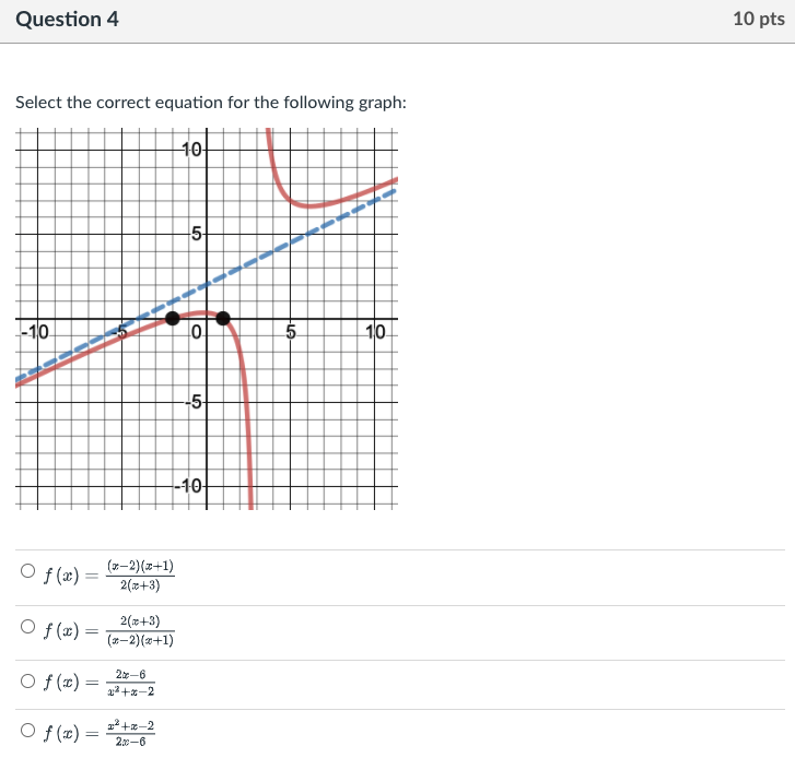  Question 4 10 pts Select the correct equation for the following