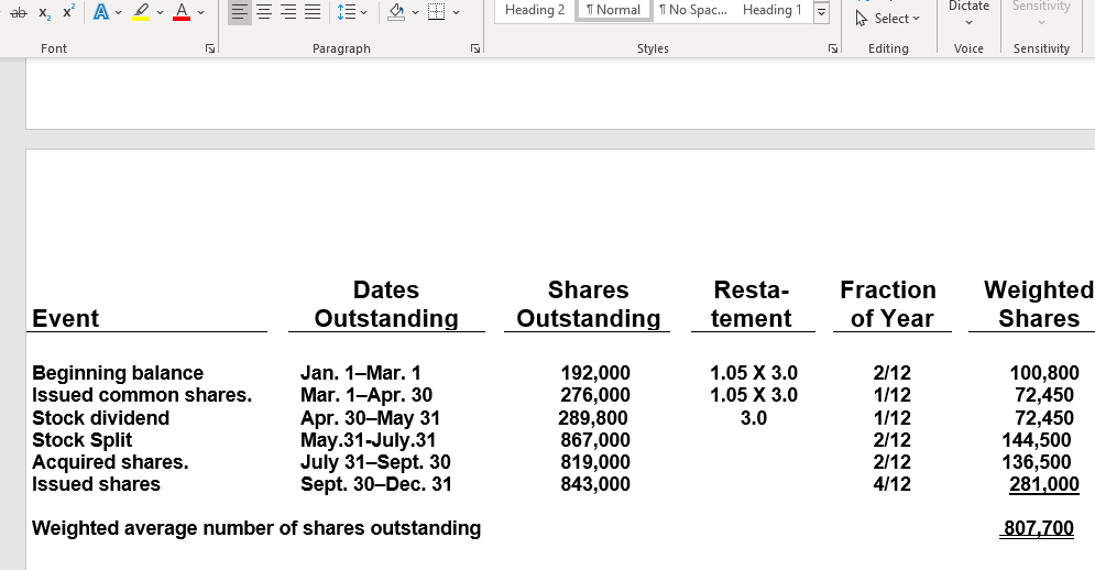  abx x ADA Heading 2 1 Normal 1 No Spac... Heading