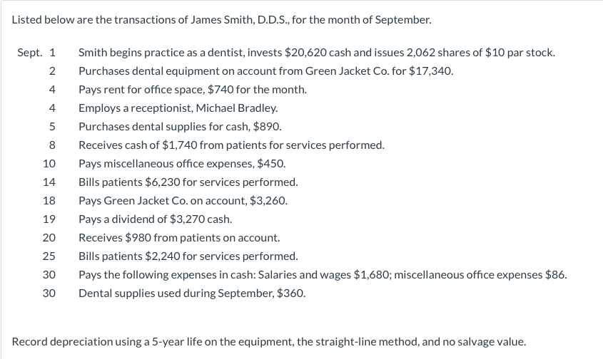 Please advise on the following problem Listed below are the transactions of