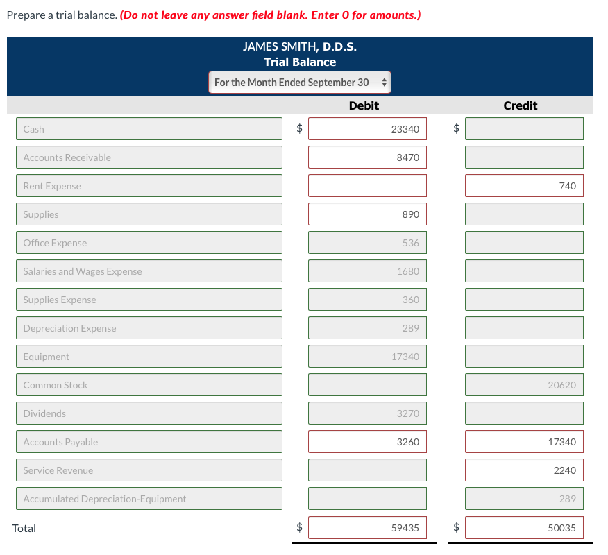 month. 4 Employs a receptionist, Michael Bradley. 5 Purchases dental supplies for