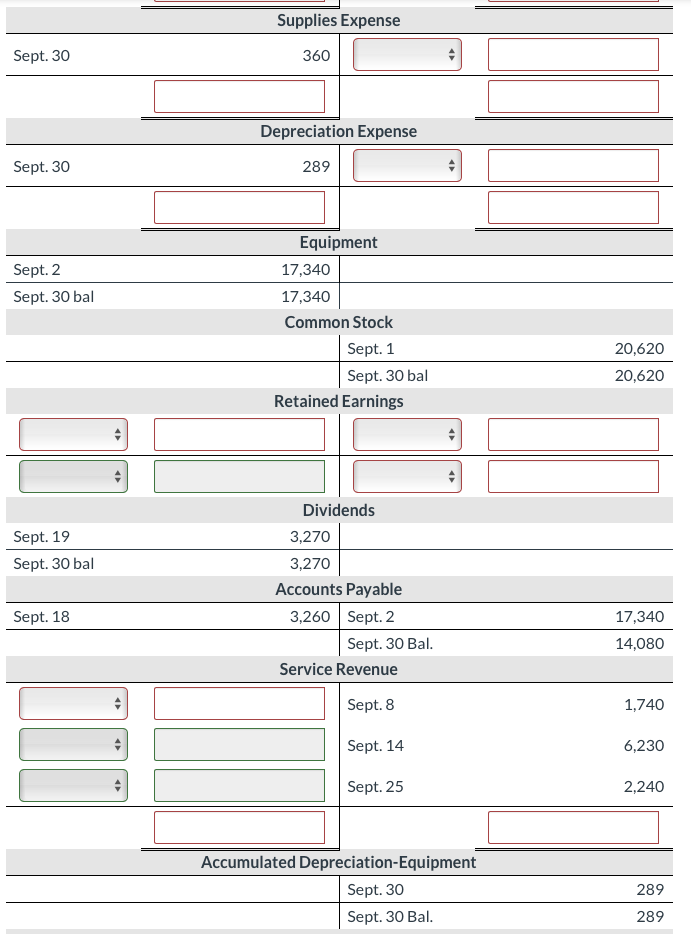 Bills patients $2,240 for services performed. 30 Pays the following expenses in