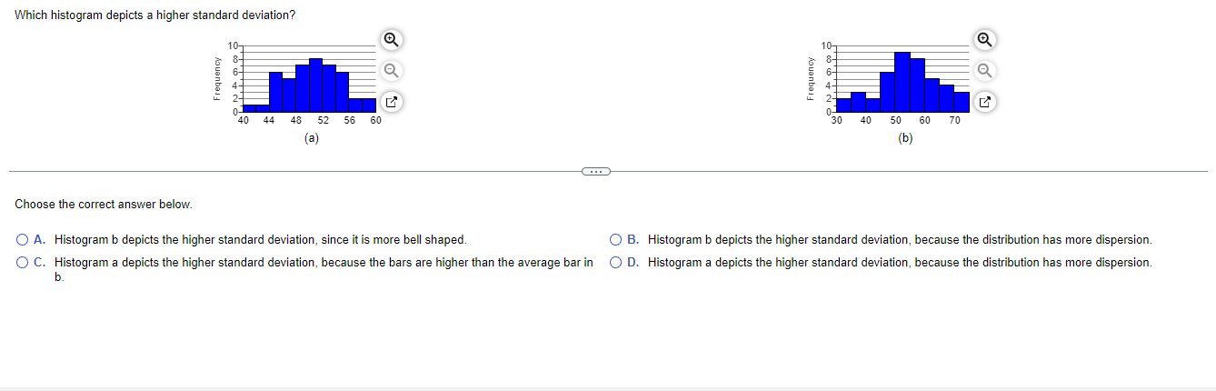  Which histogram depicts a higher standard deviation? 10- Frequency Frequency 40