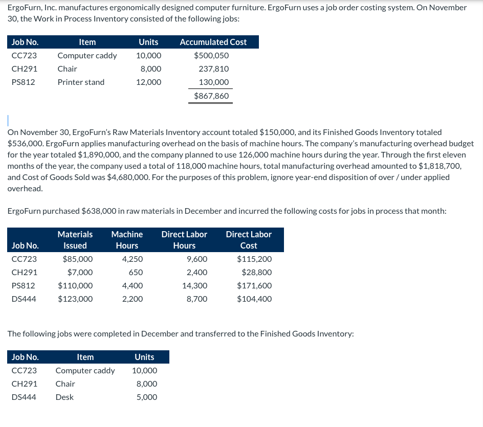 I'm looking for help walking through the calculations for this problem. ErgoFurn,