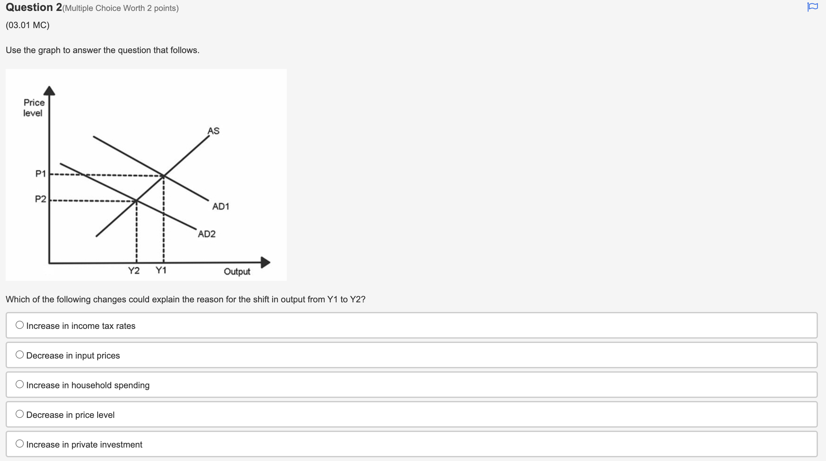 propensity to save is 0.4, the government decides to decrease the tax