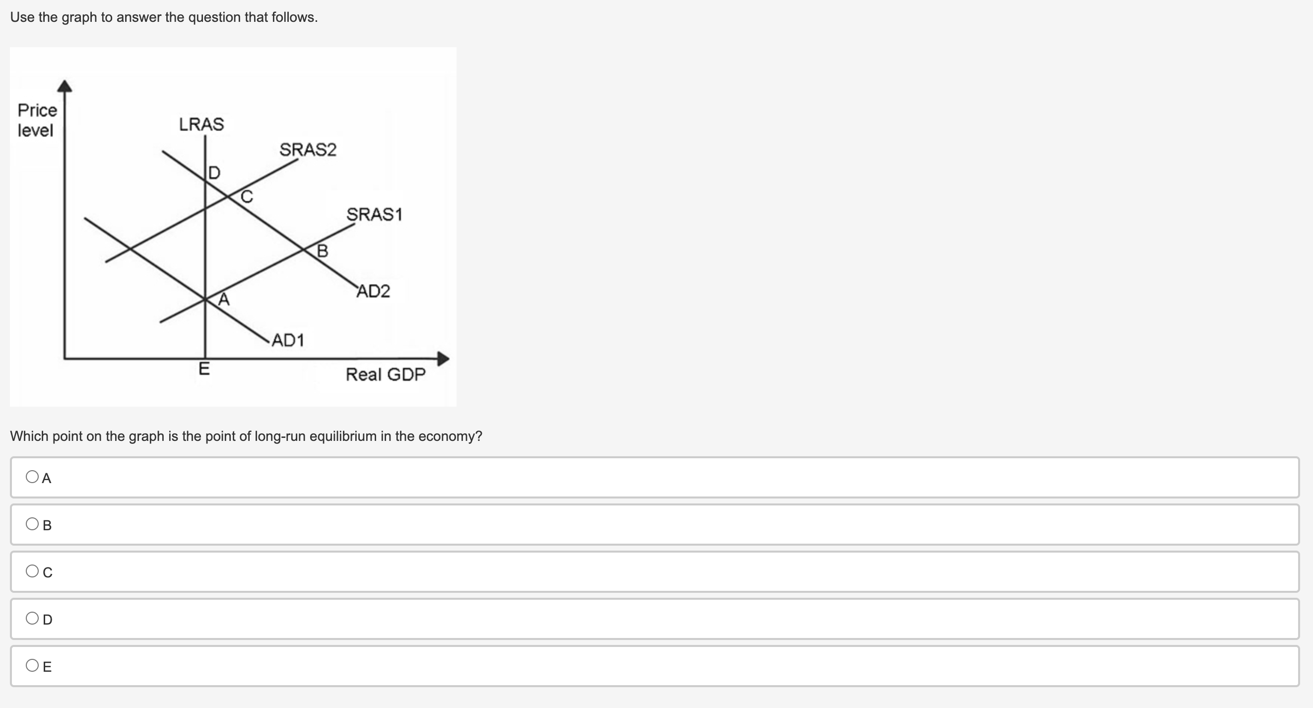 shock on the short-run aggregate demand 0 the relationship between wages and