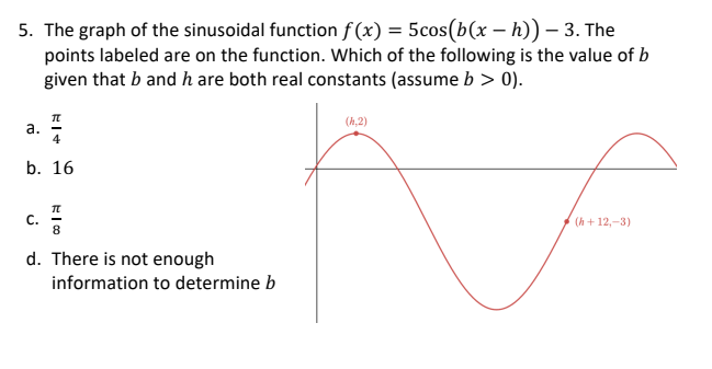  5. The graph of the sinusoidal function f (x) = 5cos(b(x