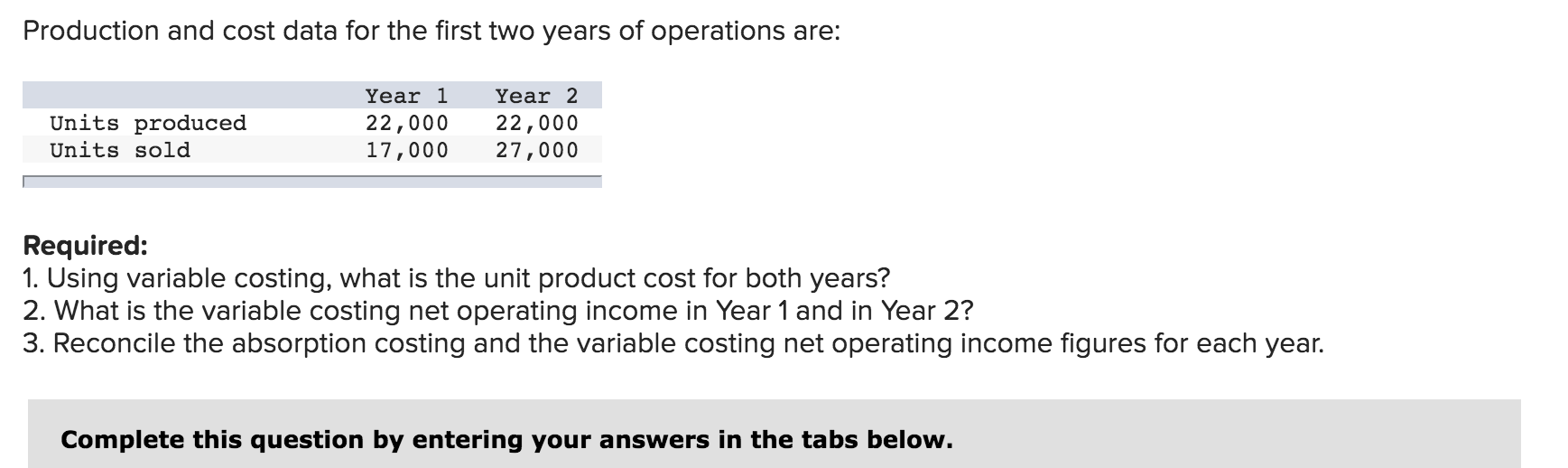 it reported absorption costing net operating income as follows: Year 1 Year