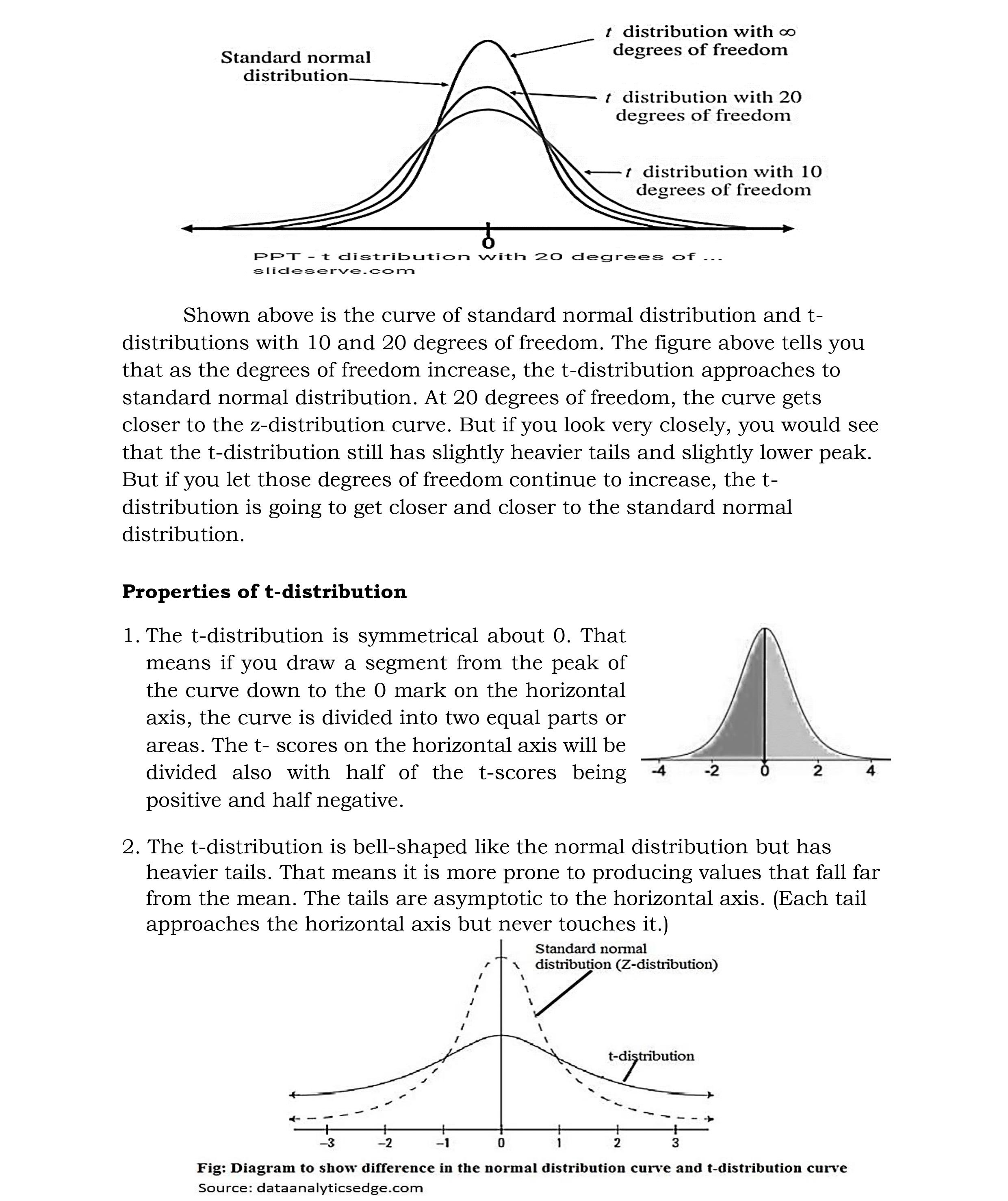 sufciently large and the standard deviation (6) of the population is already