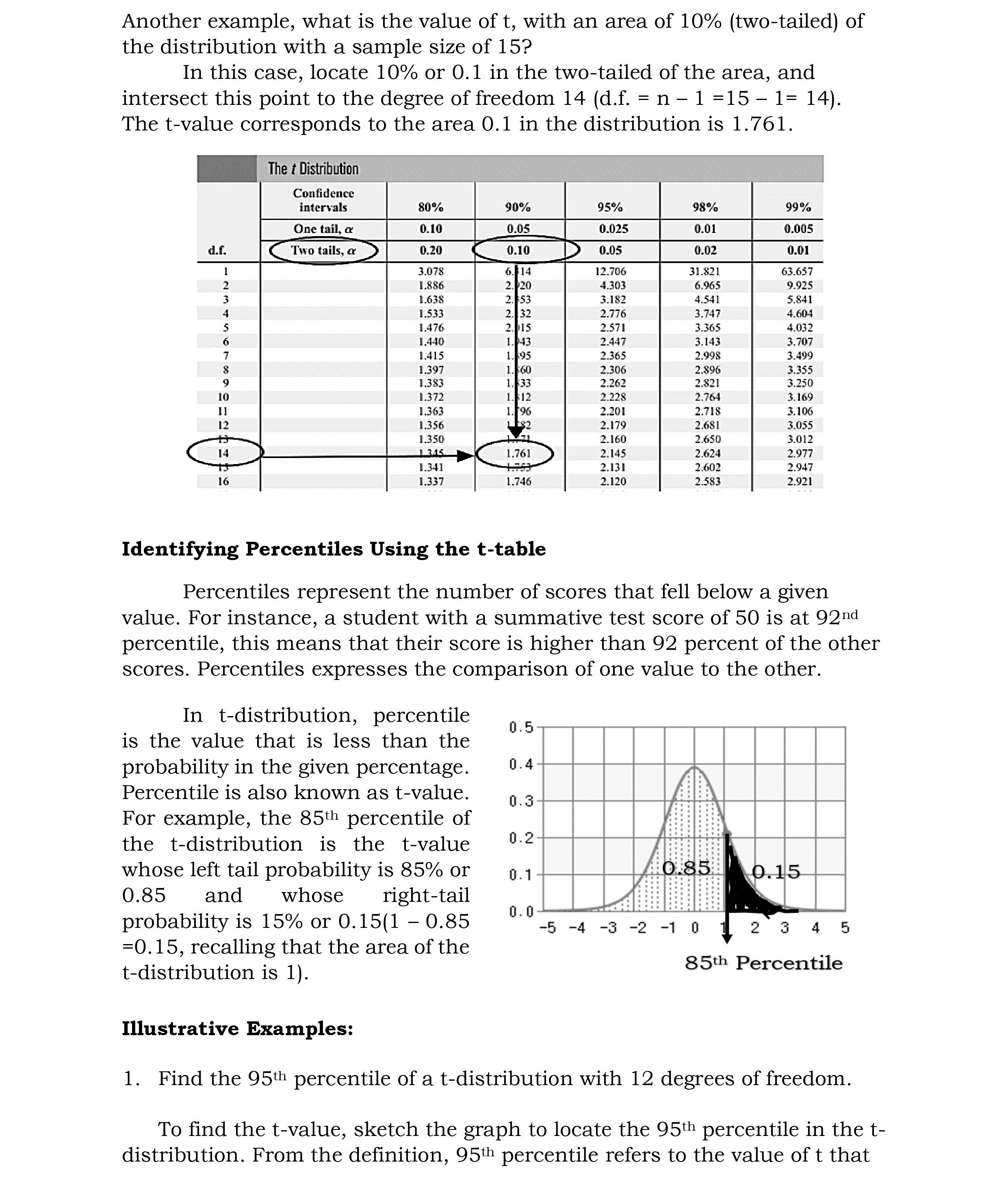 \"The Man Behind T\" William Sealy Gosset - Wikipedia en.wikipedia.org "WILLIAM S.