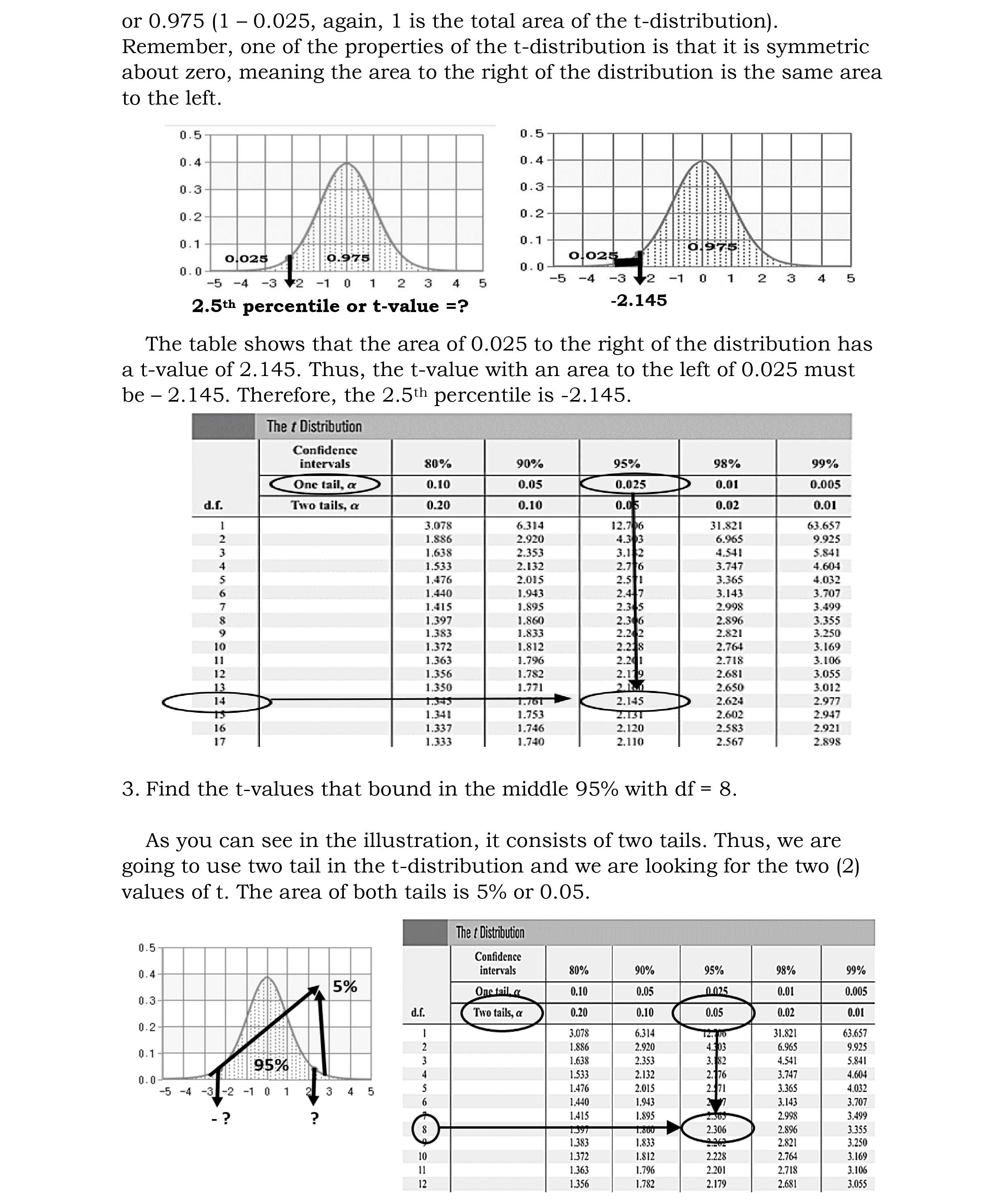 of Guiness. He developed different methods for the selection of the best