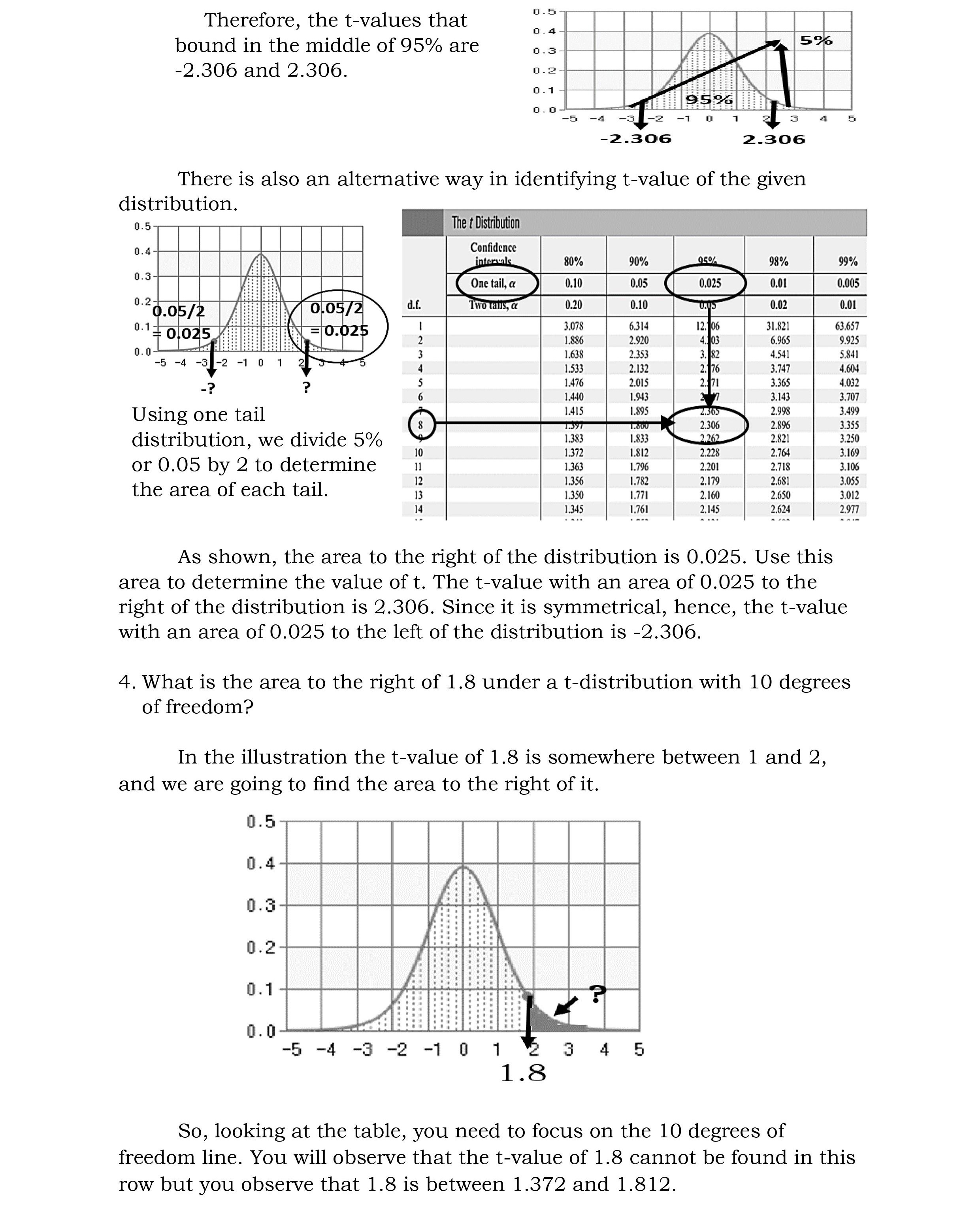 yielding varieties of barley, an important ingredient in making beer. Gosset found