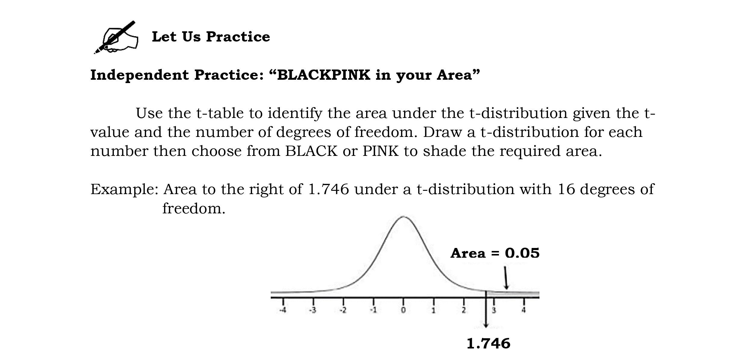 extract small samples but still come up with meaningful prediction. He was