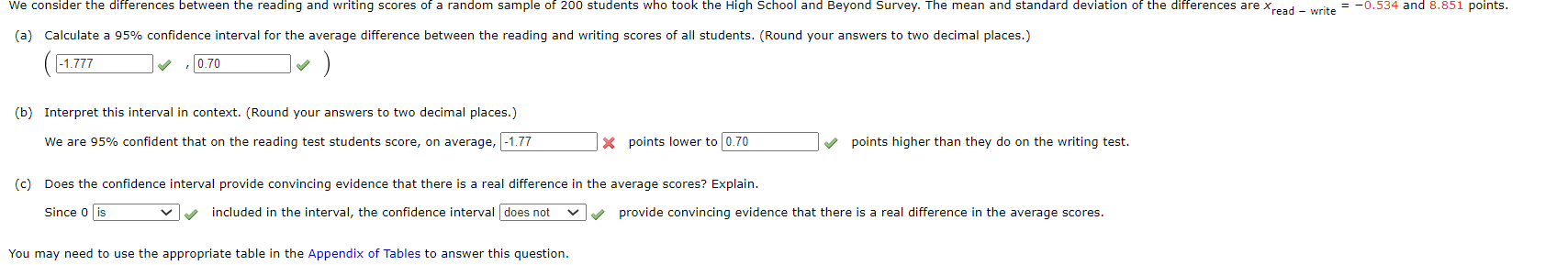 We consider the differences between the reading and writing scores of