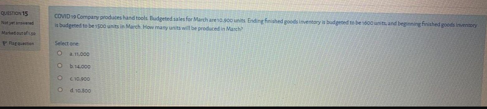 following data from its activity-based costing system: Not yet answered Marked out