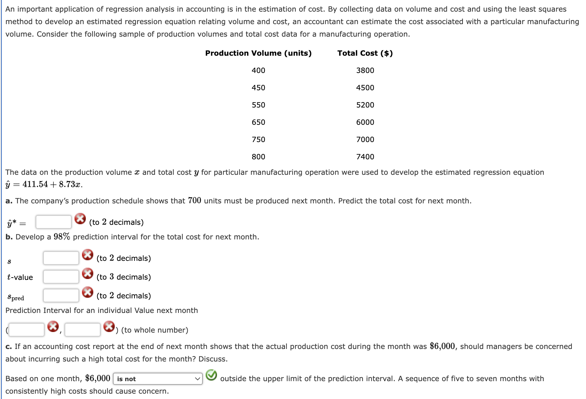 itemized deductions taken by taxpayers. Data were reported in thousands of dollars.