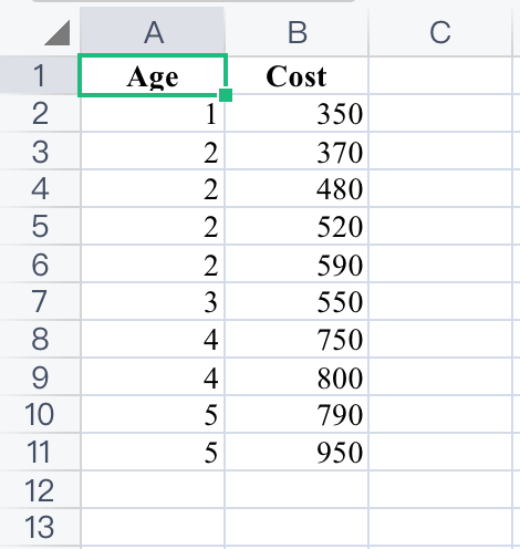 datafile to reference the data. Excel File: datal4-37.x|sx Adjusted Gross Reasonable Amount