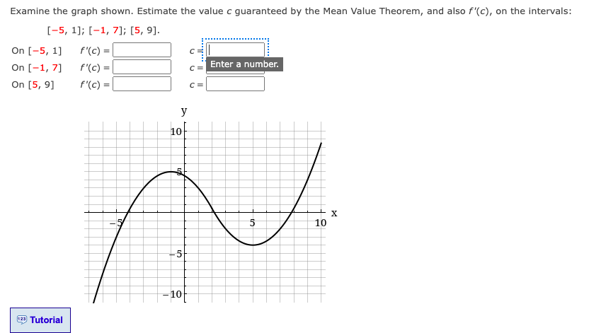 Examine the graph shown. Estimate the value c guaranteed by the