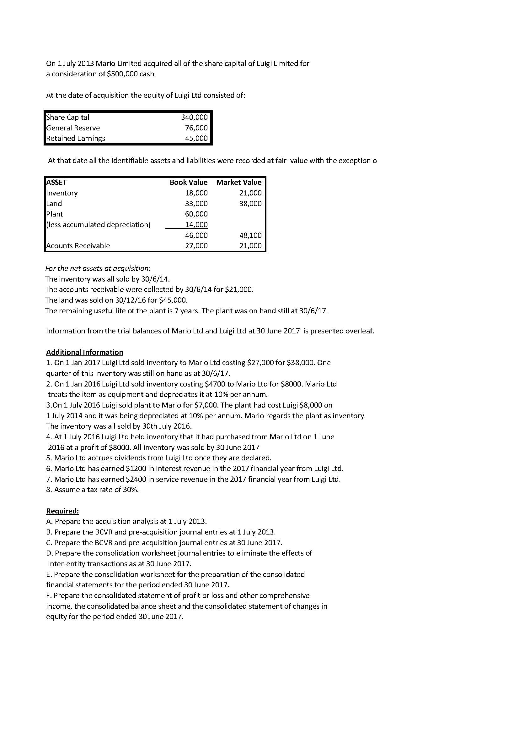 Giving the information below how would you answer part A? On