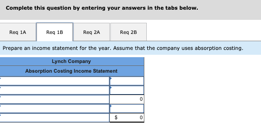 appreciated! Lynch Company manufactures and sells a single product. The following costs