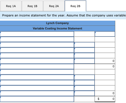 unit: Manufacturing: Direct materials Direct labor Variable manufacturing overhead Variable selling and