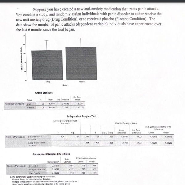 for one of the groups groups. In order label for the other